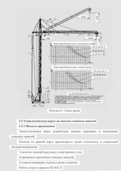 Аренда Башенный Кран КБ408.