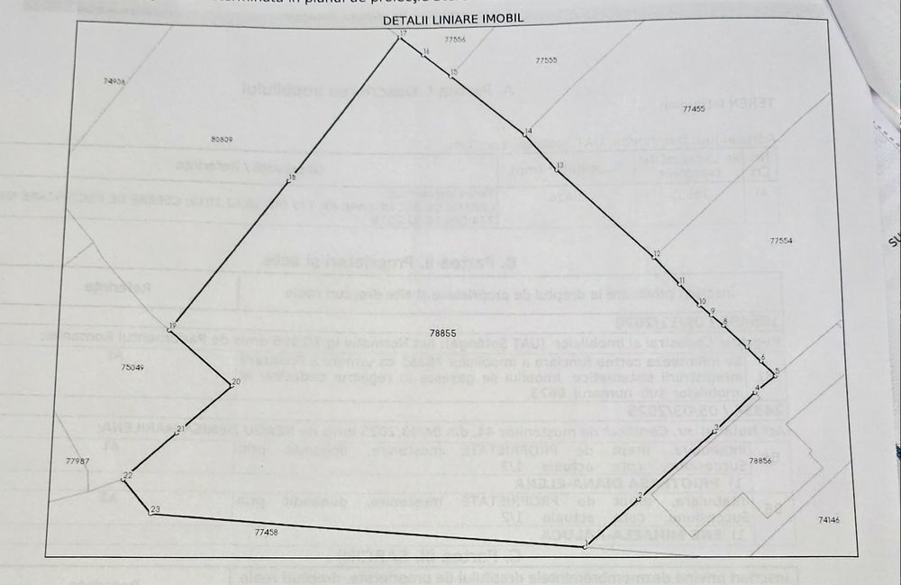 Vând teren intravilan