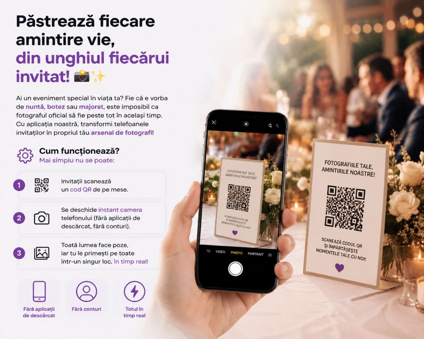 Păstrează fiecare amintire vie, din unghiul fiecărui invitat!