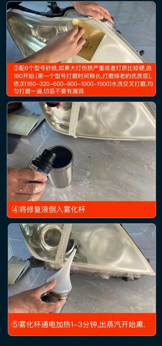 Набор для химической полировки фар паром