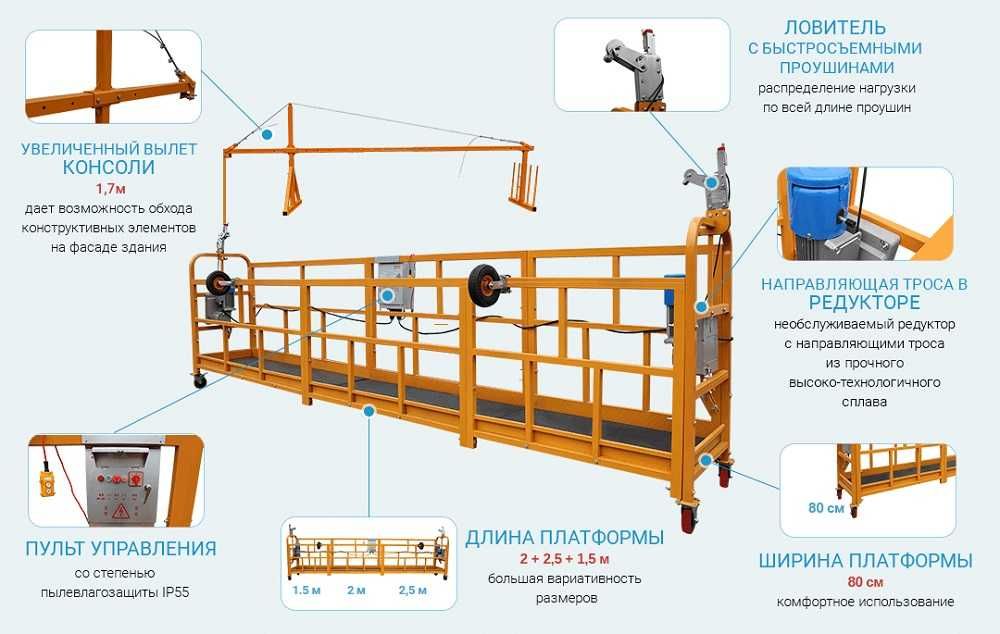 Люлька подвесная ZLP-630 фасадный подъемник, платформа  Lesa Леса Талл