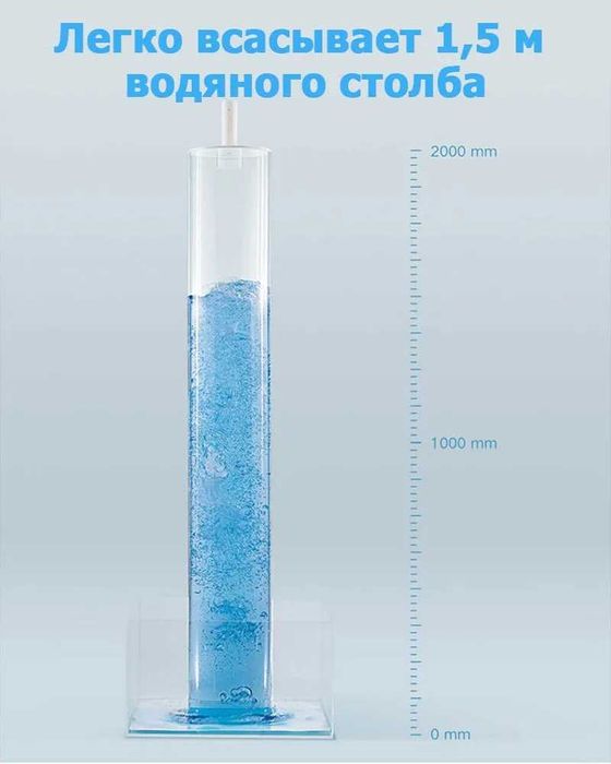 Пылесос для автомобиля Xiaomi Mijia Vacuum Cleaner Mini