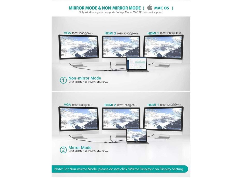 USB C Hub, 9 In 1 Triple Display, Collage Display with 2 4K HDMI, +VGA