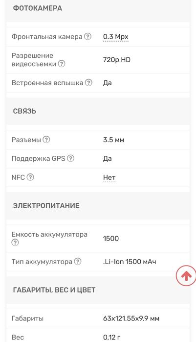 Samsung galaxy S3 mini
