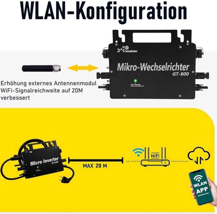 800W микро соларен мрежов инвертор IP65, DC 22-48 V, MPPT,WiFi контрол