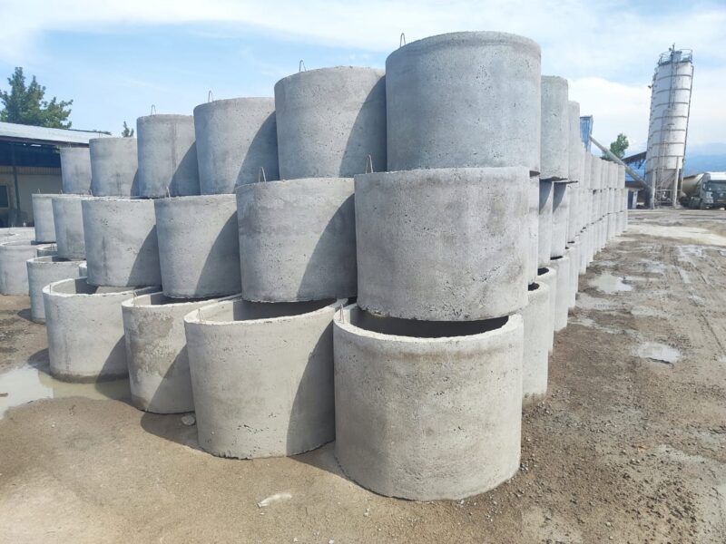 Бетонные работы