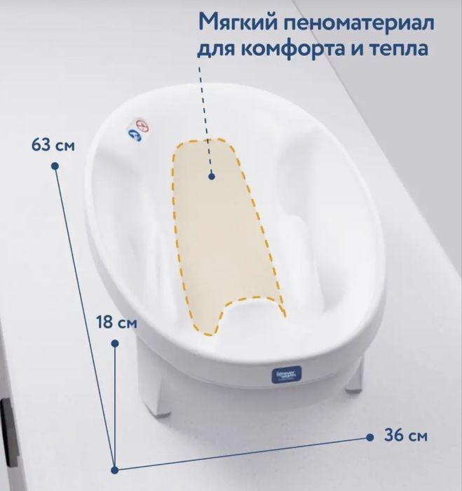 Детская ванночка ни как у всех