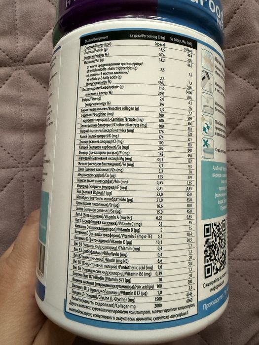 Alufood Neo AluMed медицинска храна хранителна добавка