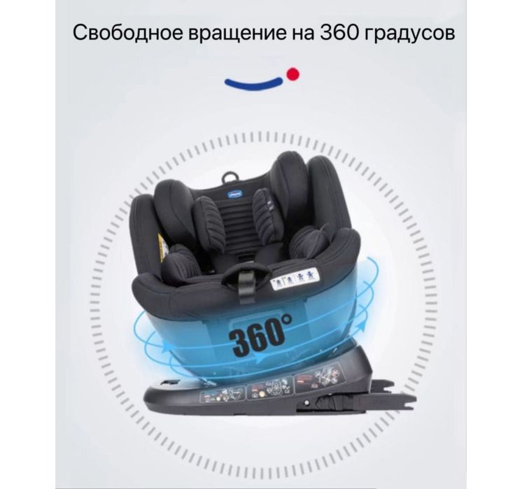 Автокресло новый