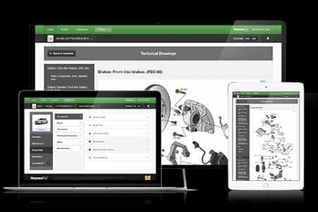 HaynesPro ОНЛАЙН на български .Сервизна база данни