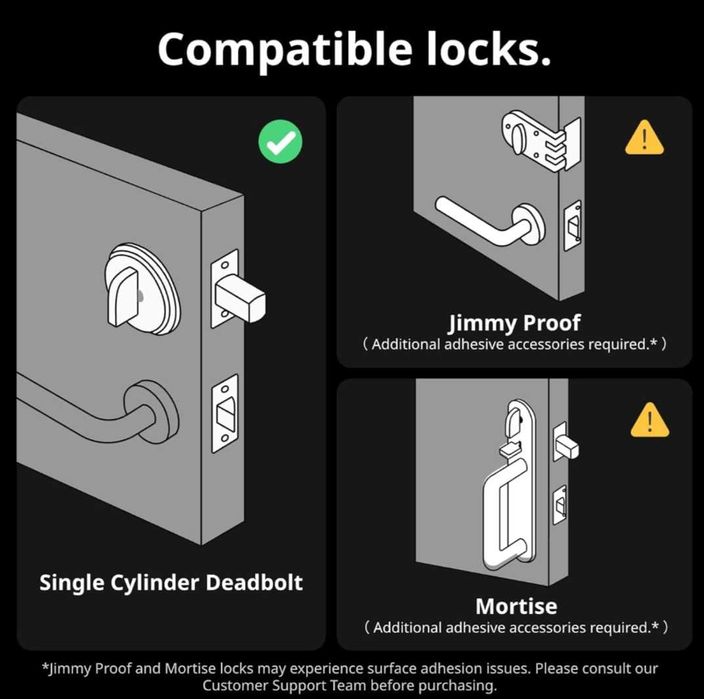 SwitchBot Smart Lock Pro електронно интелигентно резе за входна врата