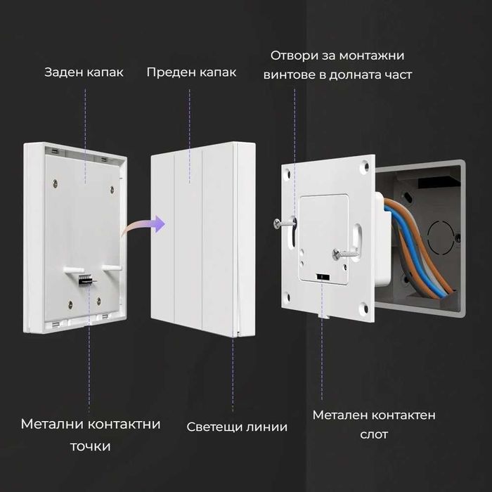 Avatto TS60 WiFi – Смарт ключ за осветление с LED подсветка