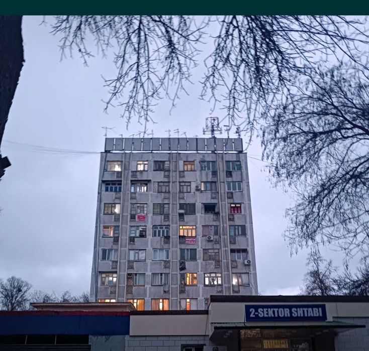 Недвижимость квартиры