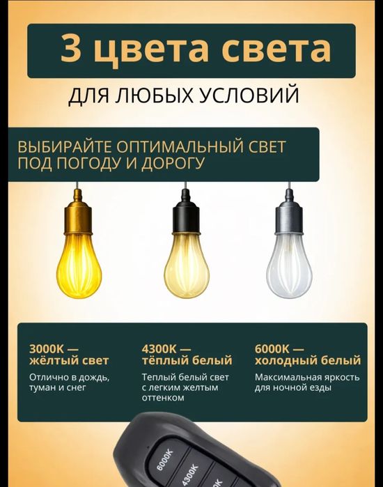Автомобильные LED лампы H4 с пультом