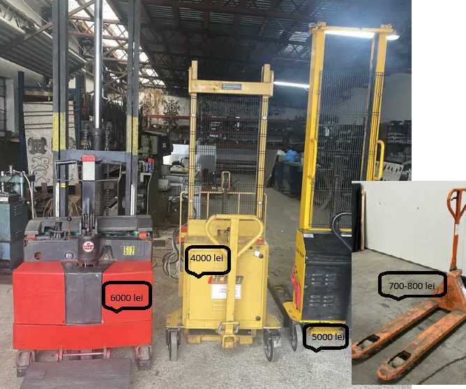 Transpalete electrice si manuale