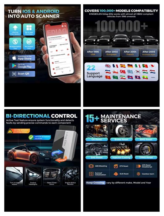 Tester Ediag ELITE 2026 Full. Diagnoza pt Android Originala Nelimitat