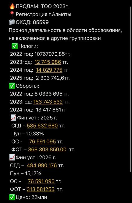 Продажа Тоо Покупка Тоо