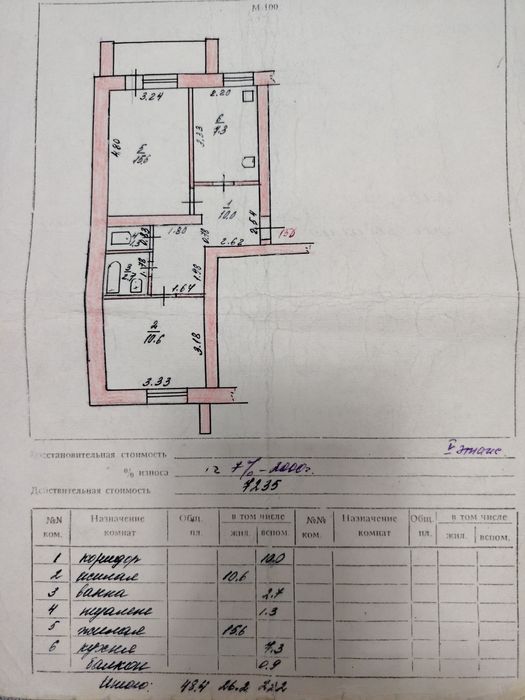 Продам 2х комнатную квартиру