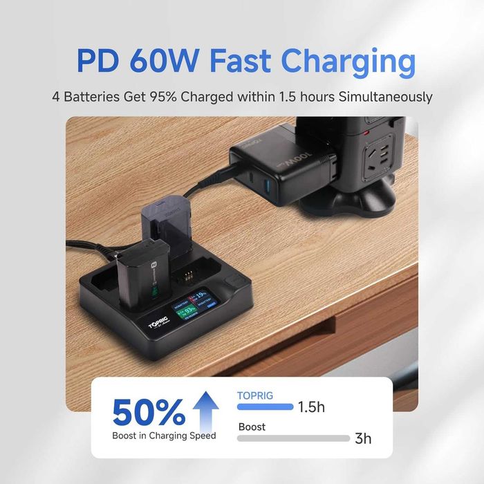 Бърза зарядна станция за 4 батерии Sony NP-FZ100 (60W) Accsoon TopRig