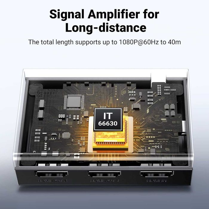 UGREEN HDMI сплитер 1 вход 2 изхода