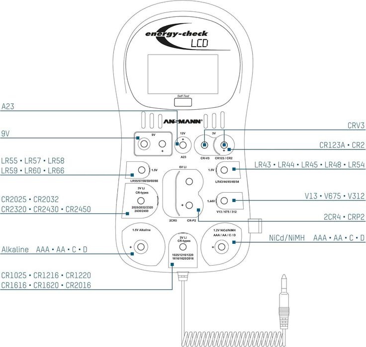 тестер за акумулаторни и алкални батерии ANSMANN, Германия