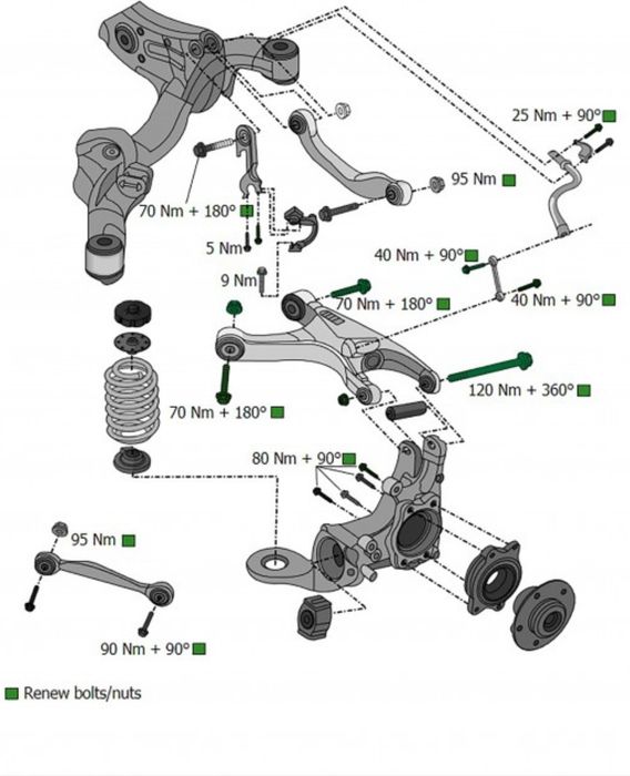 Haynes Pro 2018.1 ONLINE
