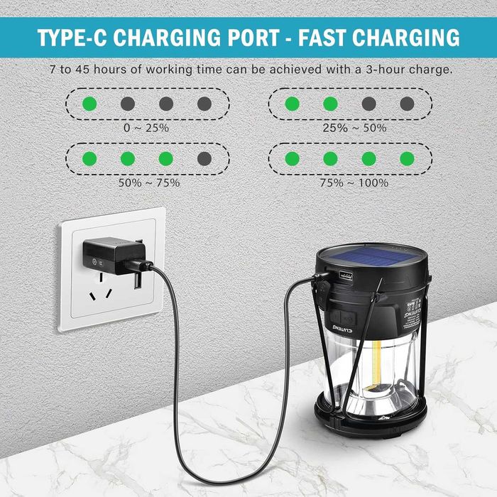 Соларна къмпинг лампа ELUTENG 2в1 с Power Bank 3000 mAh