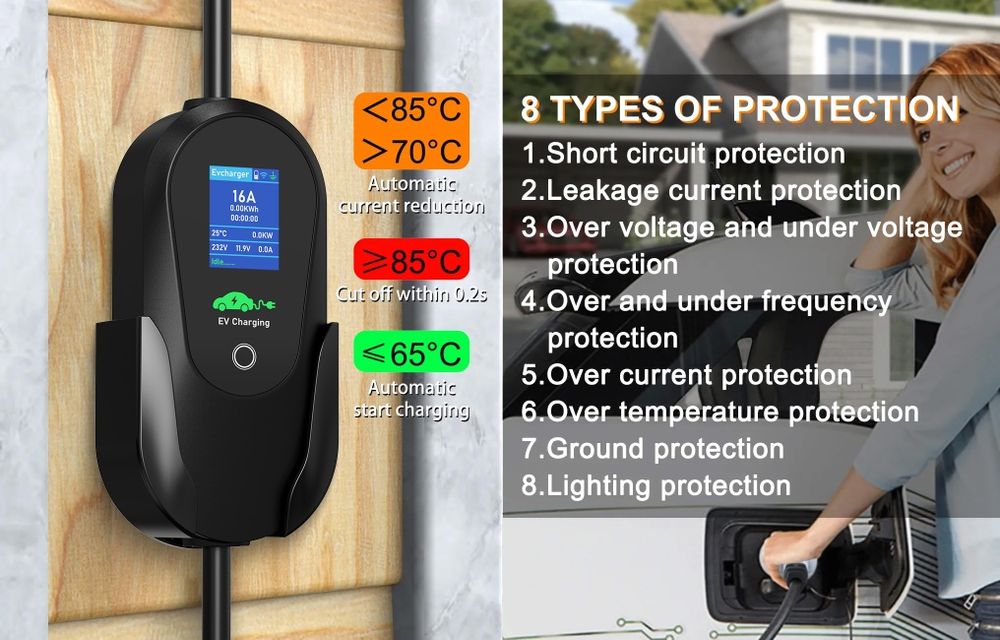 Charger EV Wi- fi, 1.8~3.7Kw, programabil, Byd,Tesla,BMW, Spring etc
