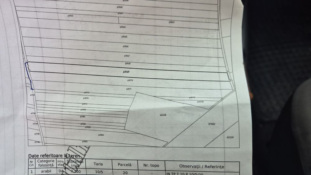 Teren industrial Ciorogarla IF