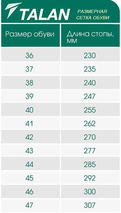 Акция !!! Кубинки Военни, полицейски Talan 0151 100% Естествена Кожа