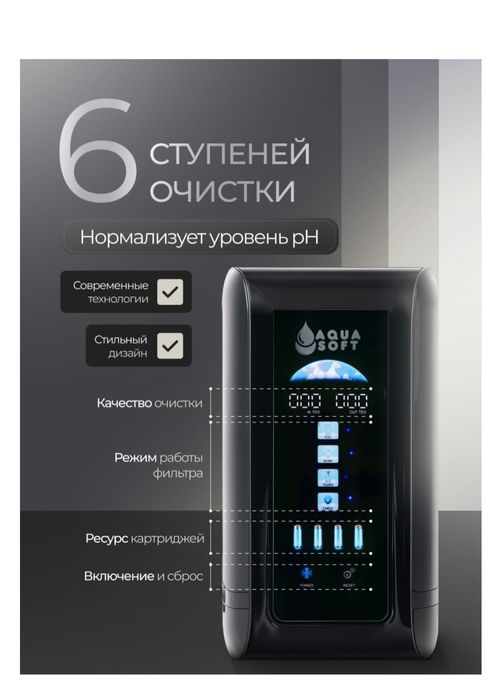 Фильтры для вады