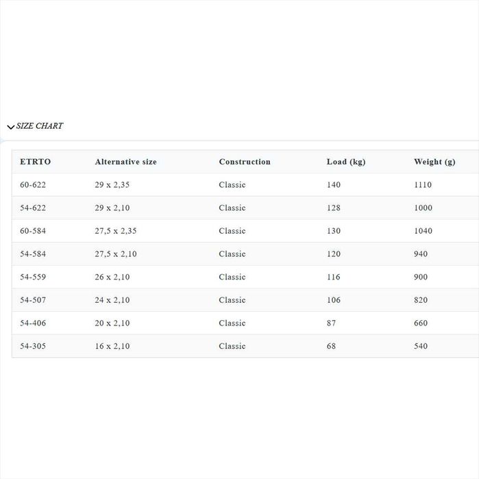 Външна гума за велосипед CHEETAH (16",20",24",26",27.5",28",29") ЧЕХИЯ