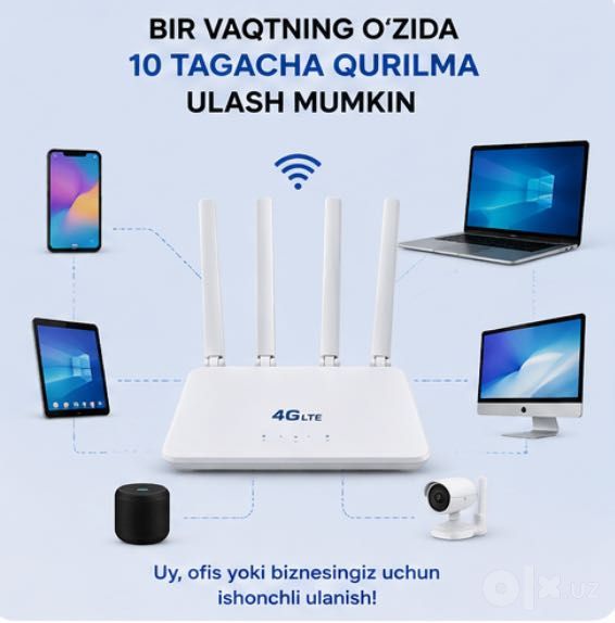 Wifi router 5G router wifi simkartali router вайфай роутер