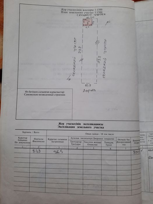 Продам дачу 8 соток