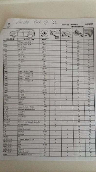 Продаю рейлинги на авто.