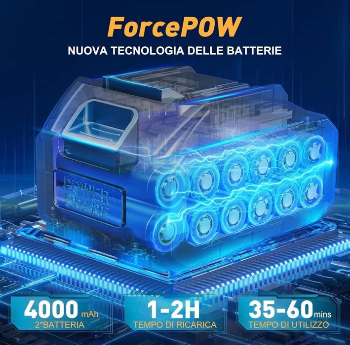 Акумулаторен градински трион 8” безчетков мотор