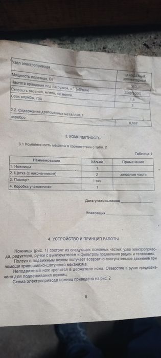 Электроножницы по металлу