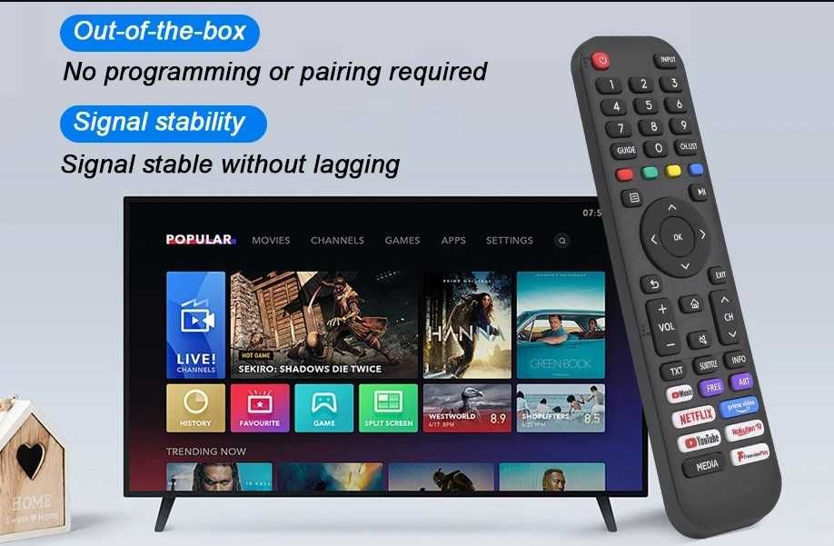 Telecomanda pentru televizoare Hisense