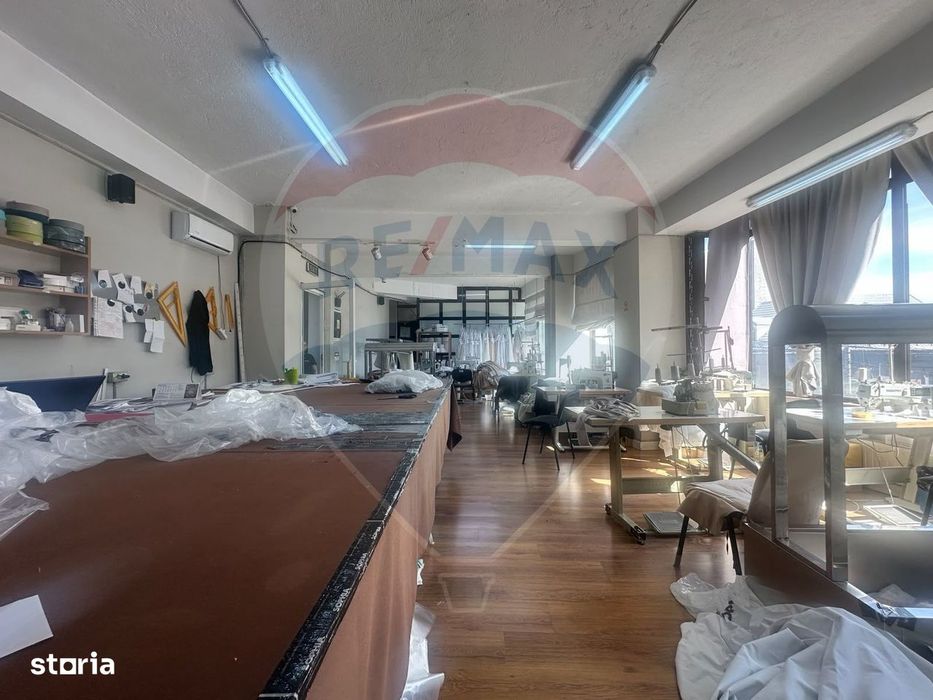 Inchiriere spatiu comercial
