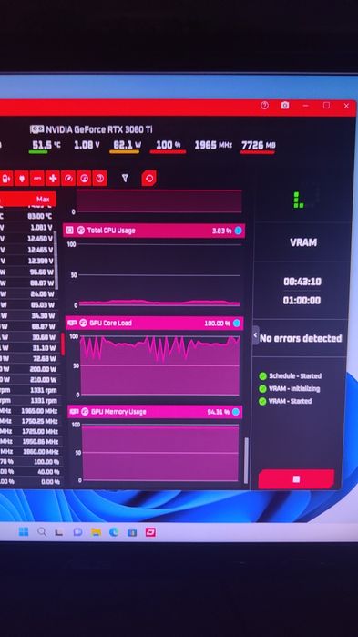 Placa video Rtx 3060 Ti posibil defectă
