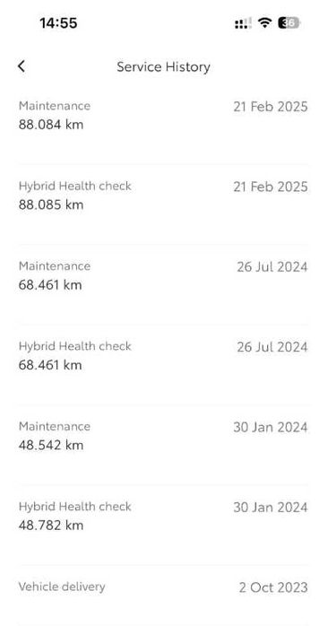 Toyota C-HR Hybrid 1.8 Trend 2022 99.000 km LED Istoric Garantie