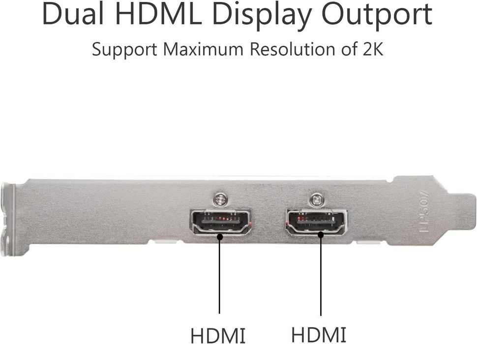 QTHREE Radeon HD 6570 Placă Video Low Profile 1GB DDR3 Dual HDMI