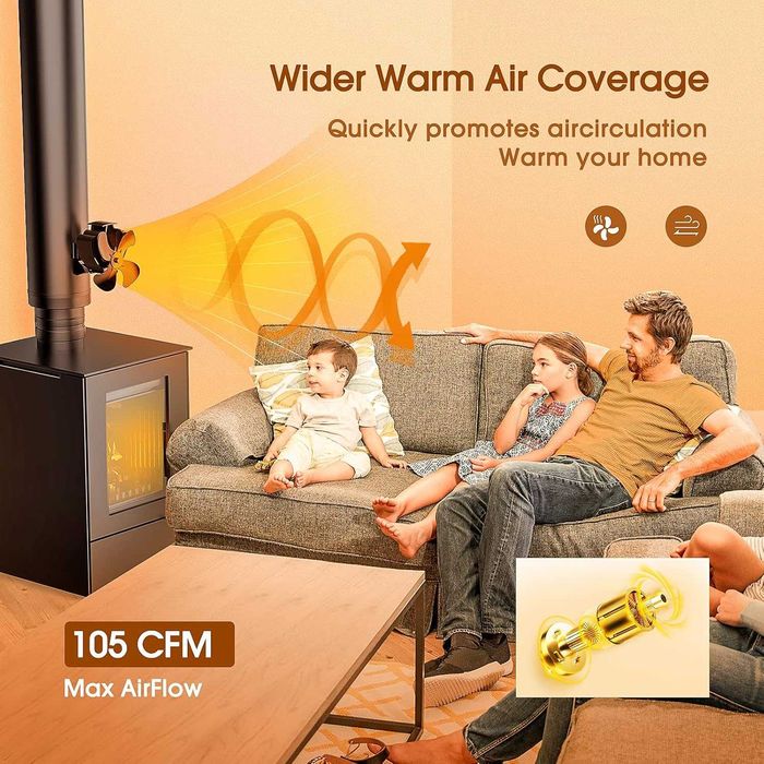 Термовентилатор за печка/камина без ток,магнитен монтаж,скоба за комин