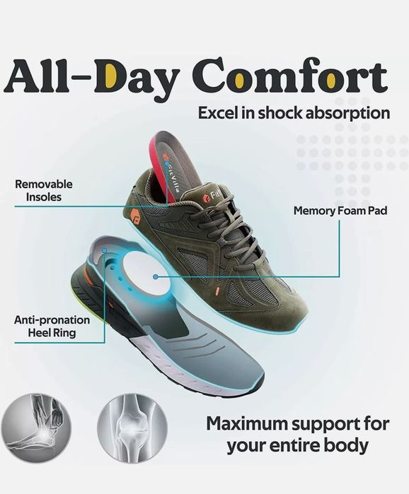 Fitville Rebound Core adidași încălțăminte sport 45 comoda extra wide