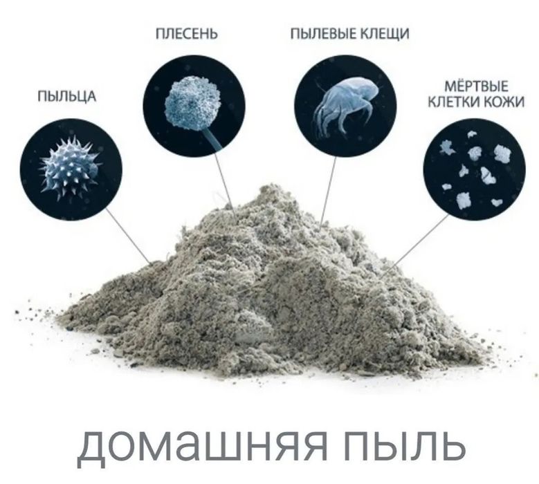 Москитные сетки нано фильтр CleanAir против дыма пыли PM2.5 аллерги