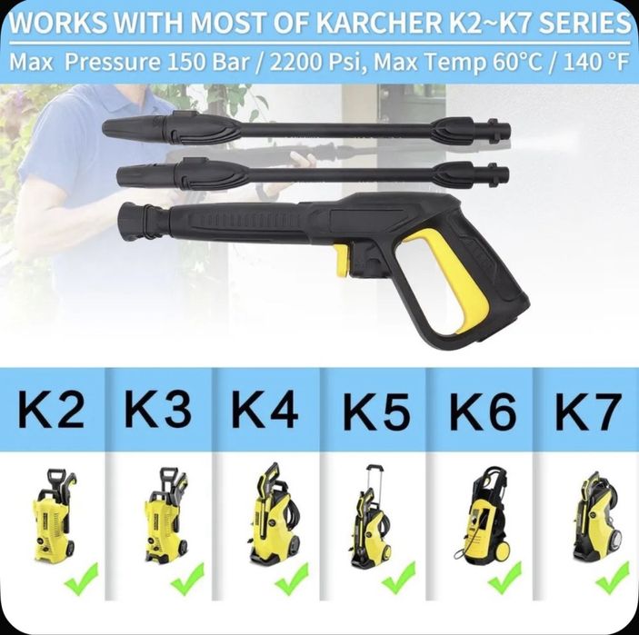 Пистолет KERCHER