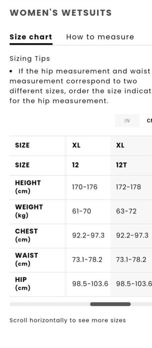 Нов Roxy неопренов костюм