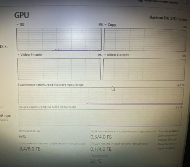 rx 570 8gb видеокарта