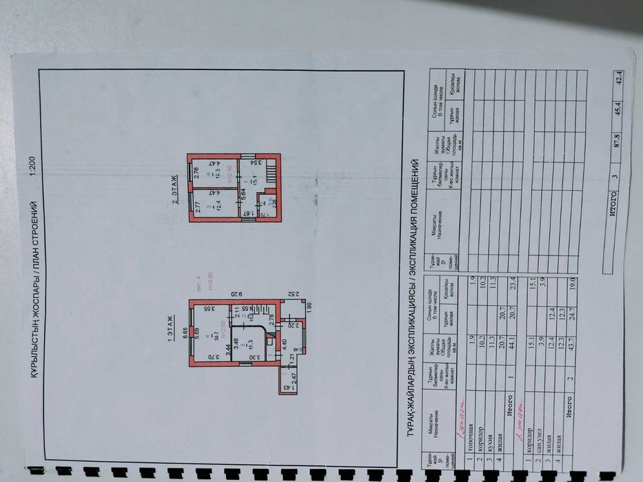 Продам дом в центре Костаная