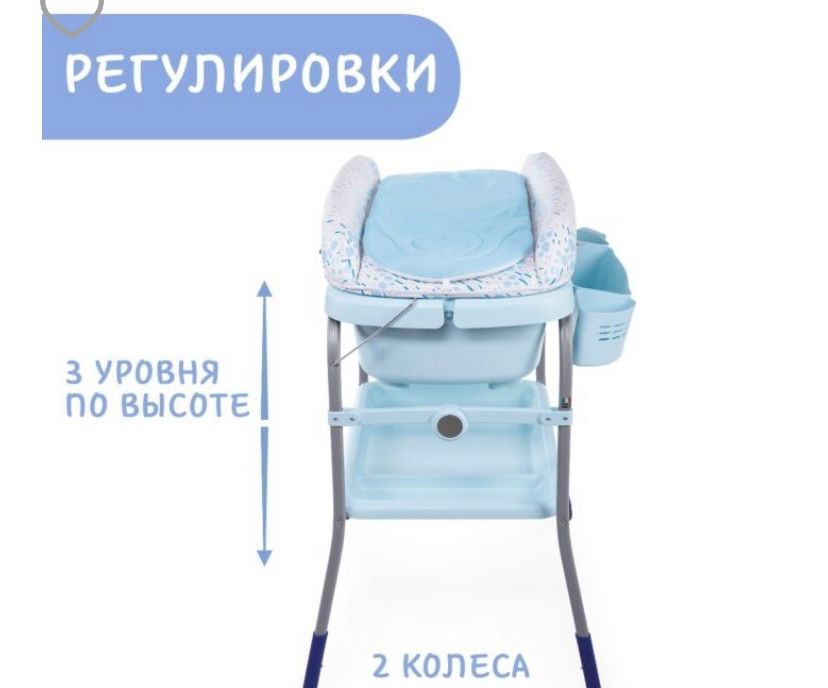 Ванночка для детей